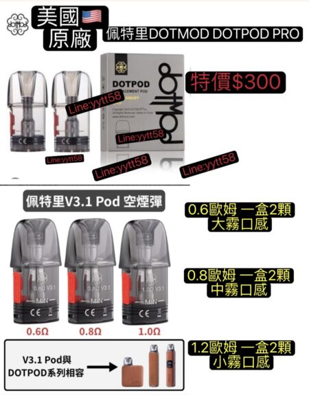美國佩特里 Dotmod DotPod Pro主機套裝Dotmod DotPo空彈Dotmod耗材空彈佩特里空彈佩特里pro主機佩特里pro空彈佩特里 Dotmod成品倉